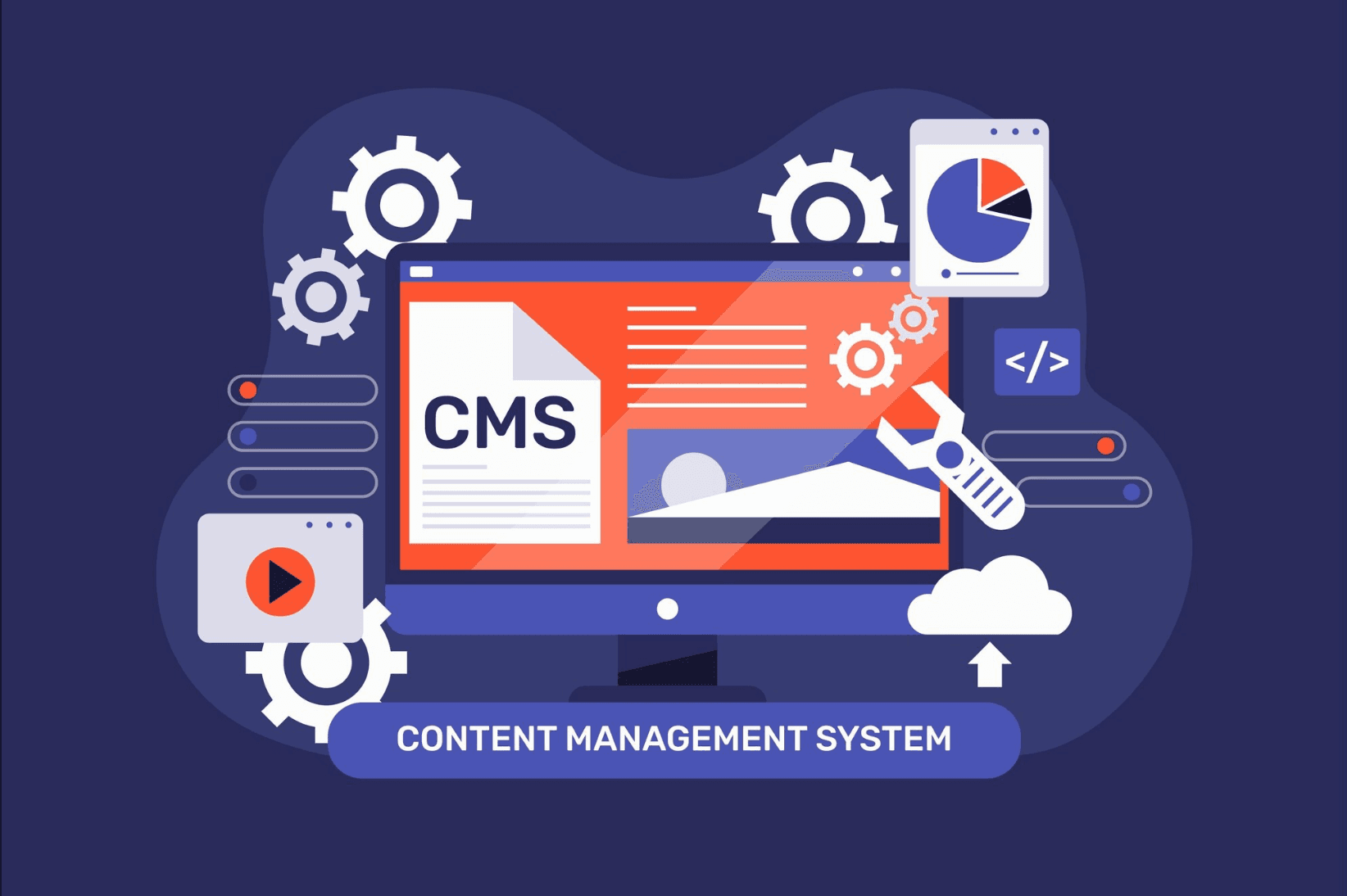 Custom CMS Development